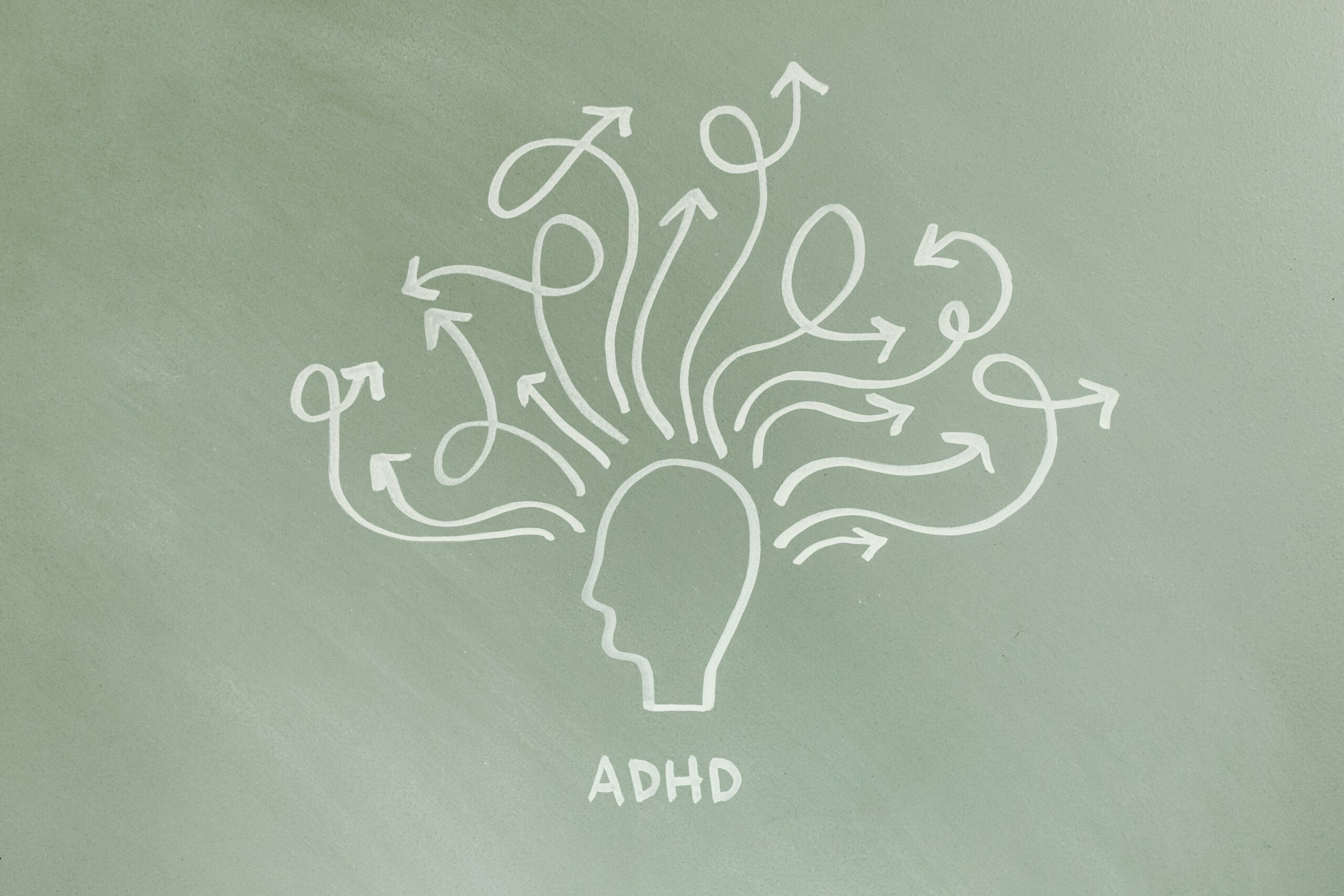 moda na adhd